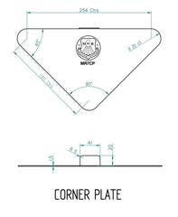 Monument tools Plate set (5 plates)